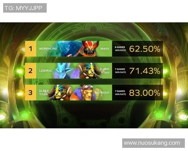 esports数据电竞数据背后的故事DOTA2战队V5的拼搏与成长之路